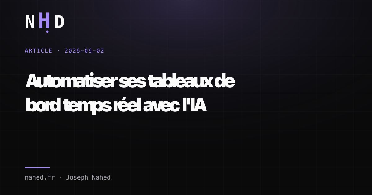 Tableau de bord en temps réel avec indicateurs automatisés et analyse par l'IA